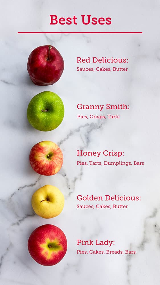Best Apples for Baking: Apple Pie, Crisp, Applesauce, Cider